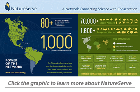 NatureServe Infographic